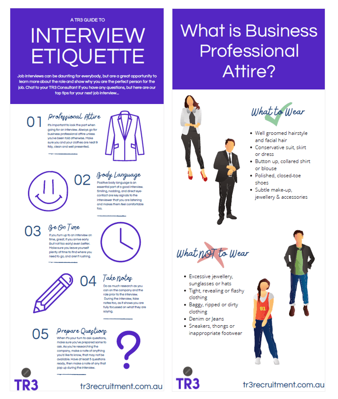 Interview Etiquette & What to Wear